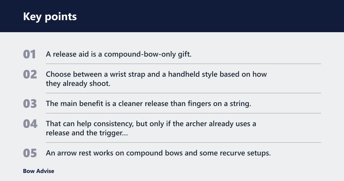 Key points: Which gifts fit a compound archer?