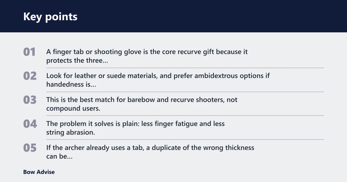 Key points: Which gifts fit a recurve archer?