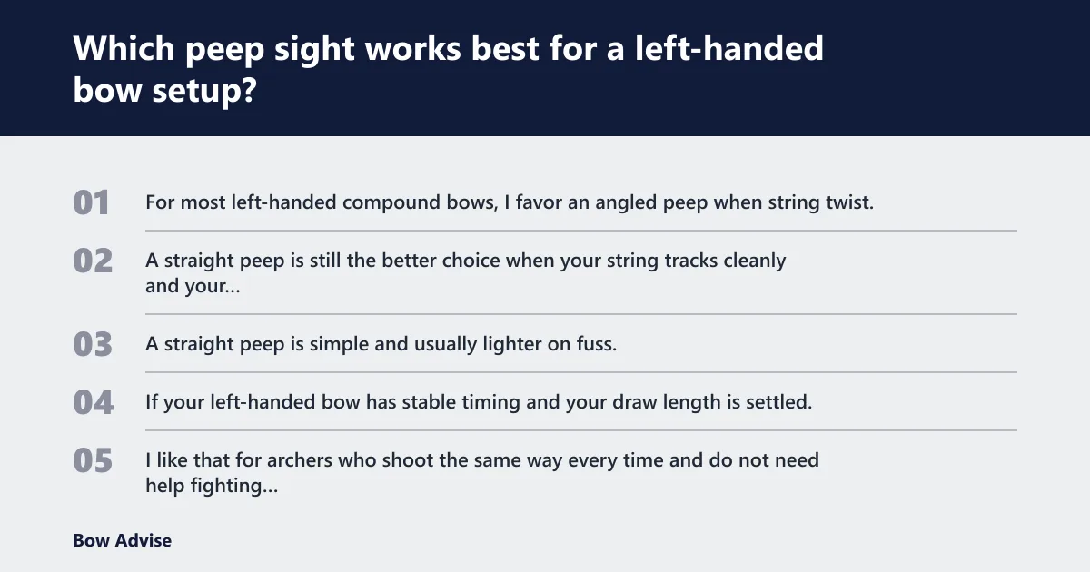 Steps: Which peep sight works best for a left-handed bow setup?