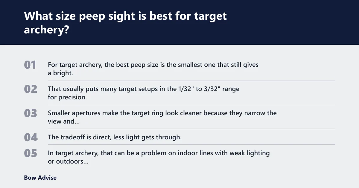 Steps: What size peep sight is best for target archery?