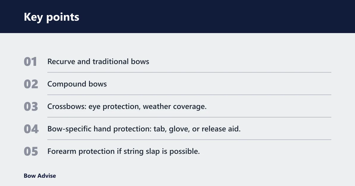Key points: Best protective gear for 3D courses
