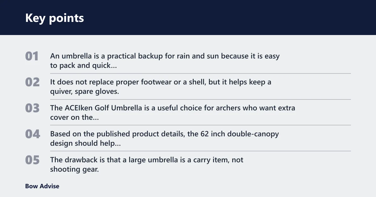 Key points: What should I pack for winter range days?