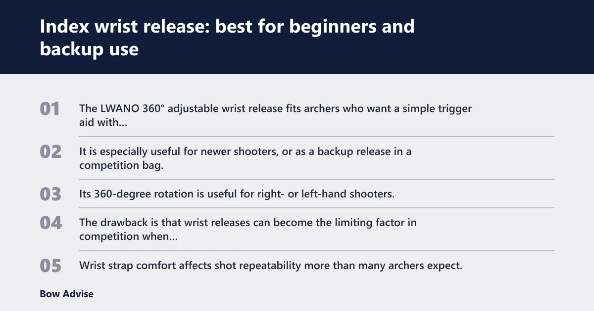 Steps: Index wrist release: best for beginners and backup use