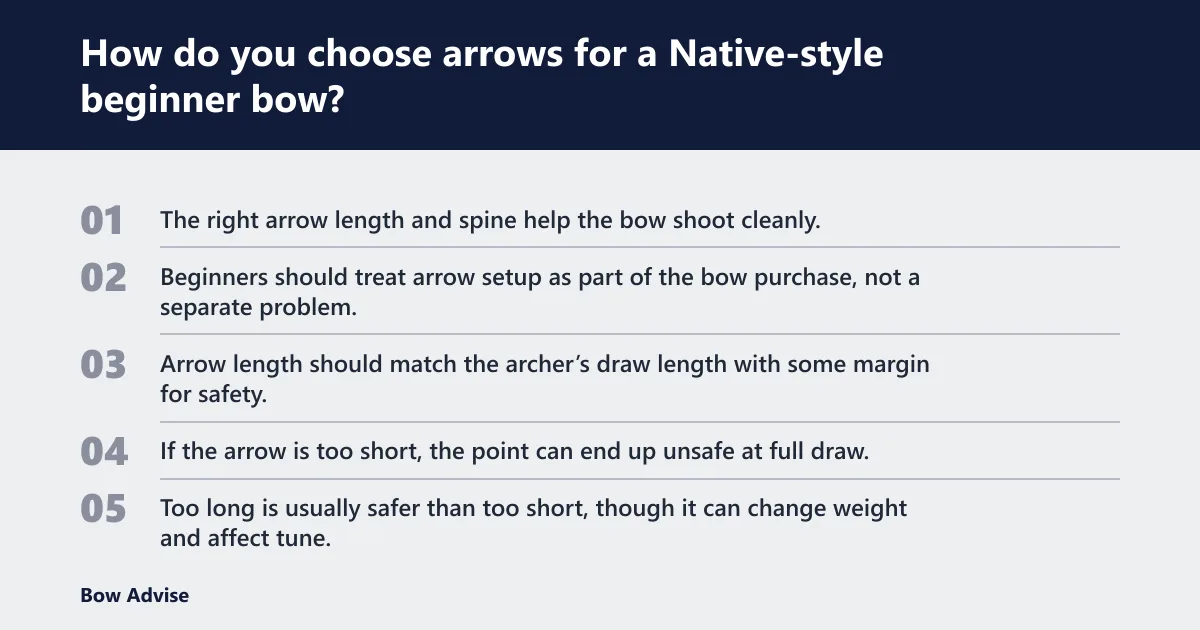 Steps: How do you choose arrows for a Native-style beginner bow?
