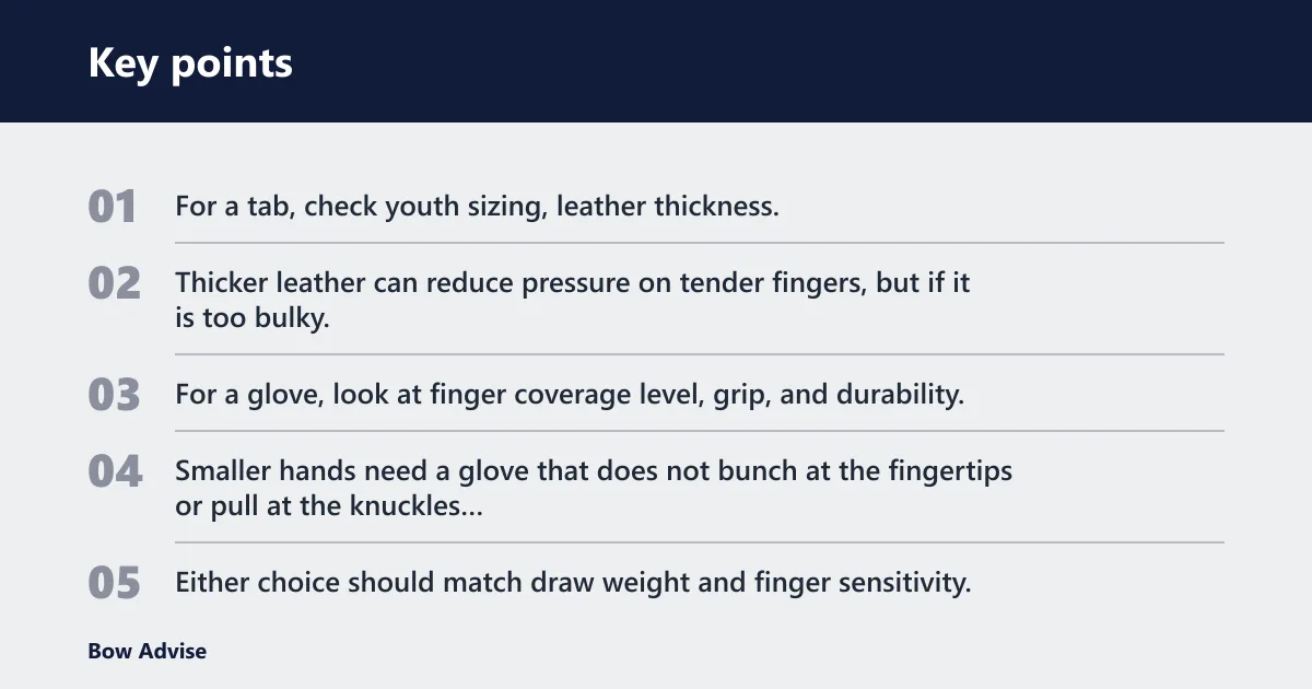 Key points: Finger tab and glove: best for finger protection