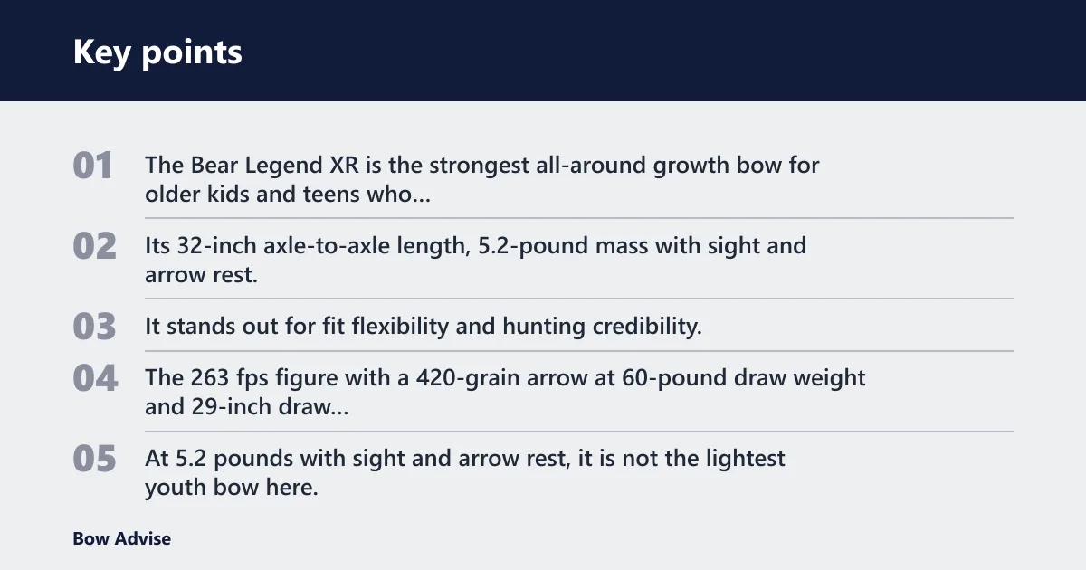 Key points: Bear Legend XR: best for older kids and teens