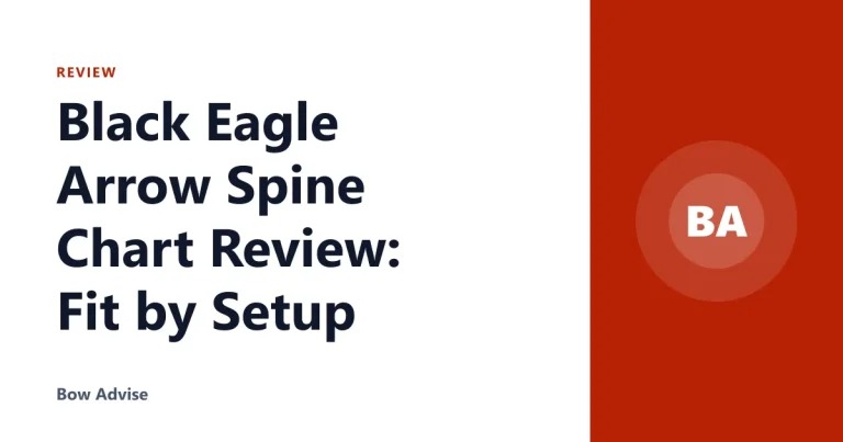 Black Eagle Arrow Spine Chart Review: Fit by Setup