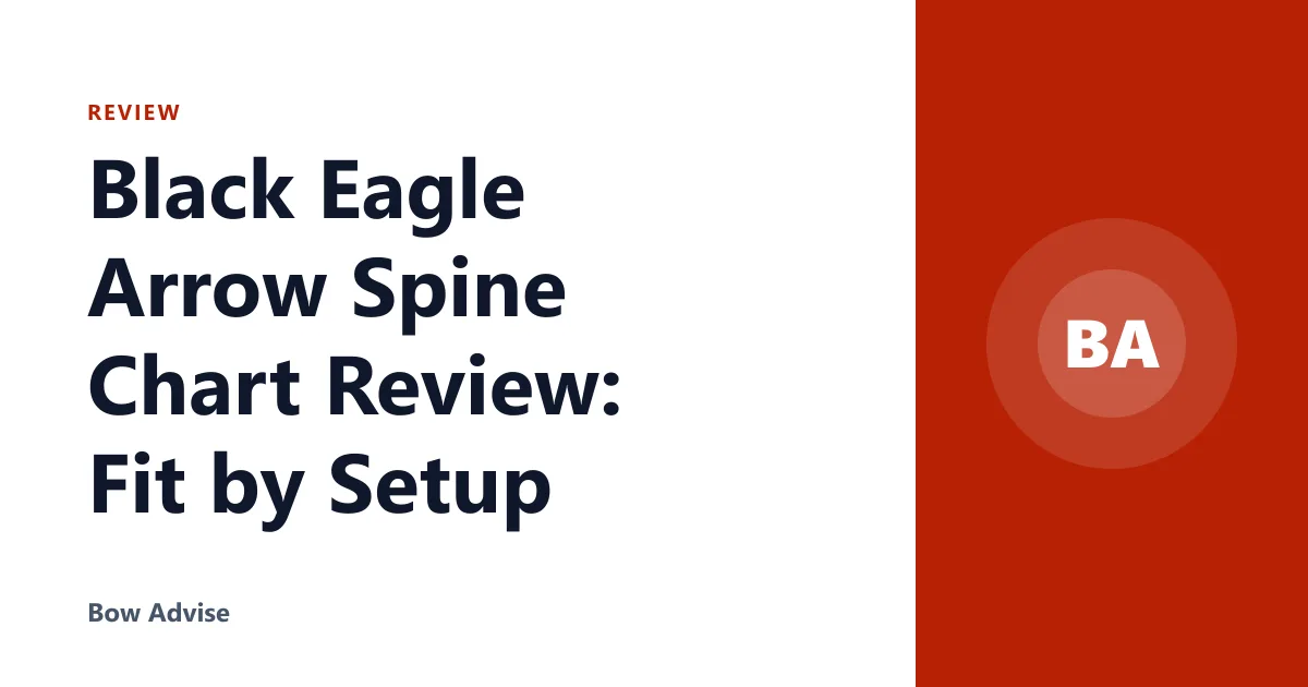 Black Eagle Arrow Spine Chart Review: Fit by Setup