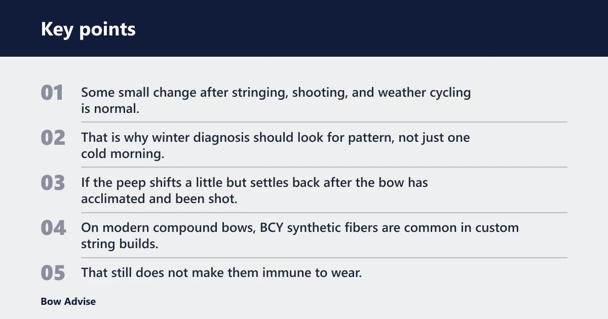 Key points: Do bow strings stretch in cold weather?