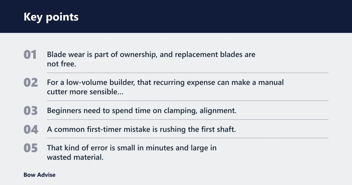 Key points: What does not?