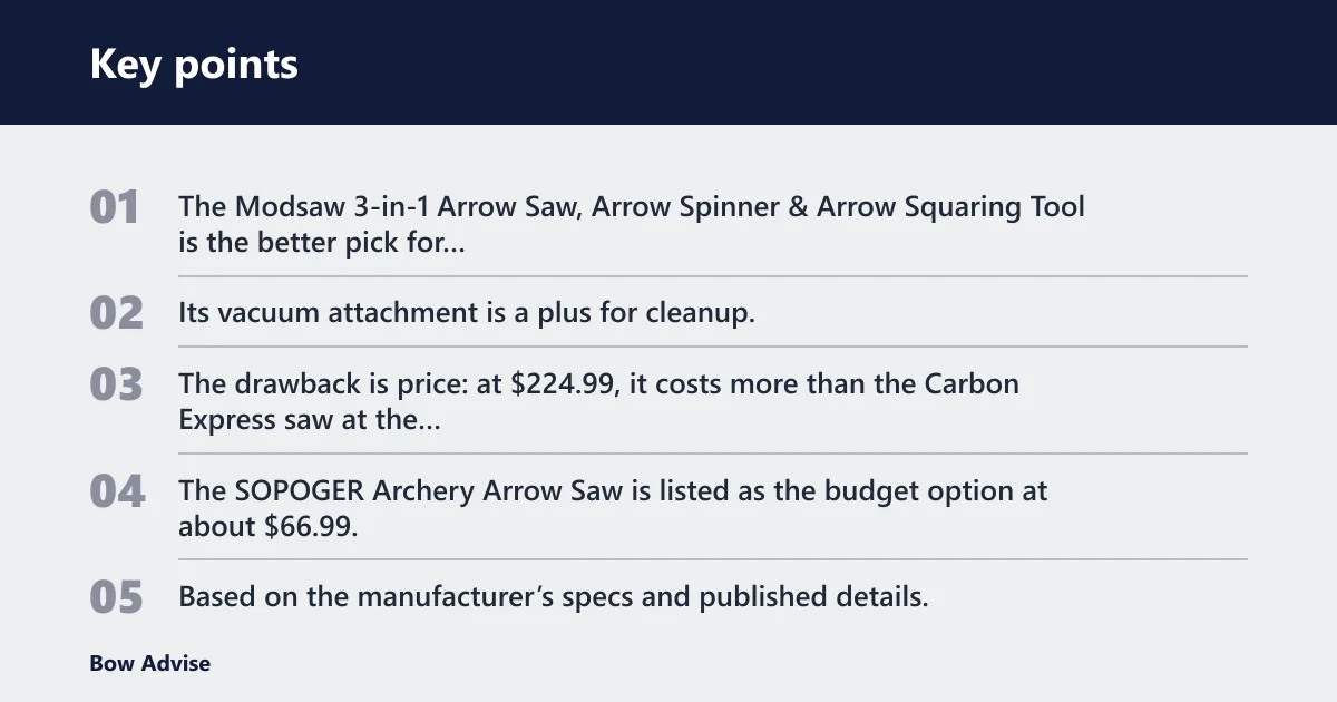 Key points: Alternatives