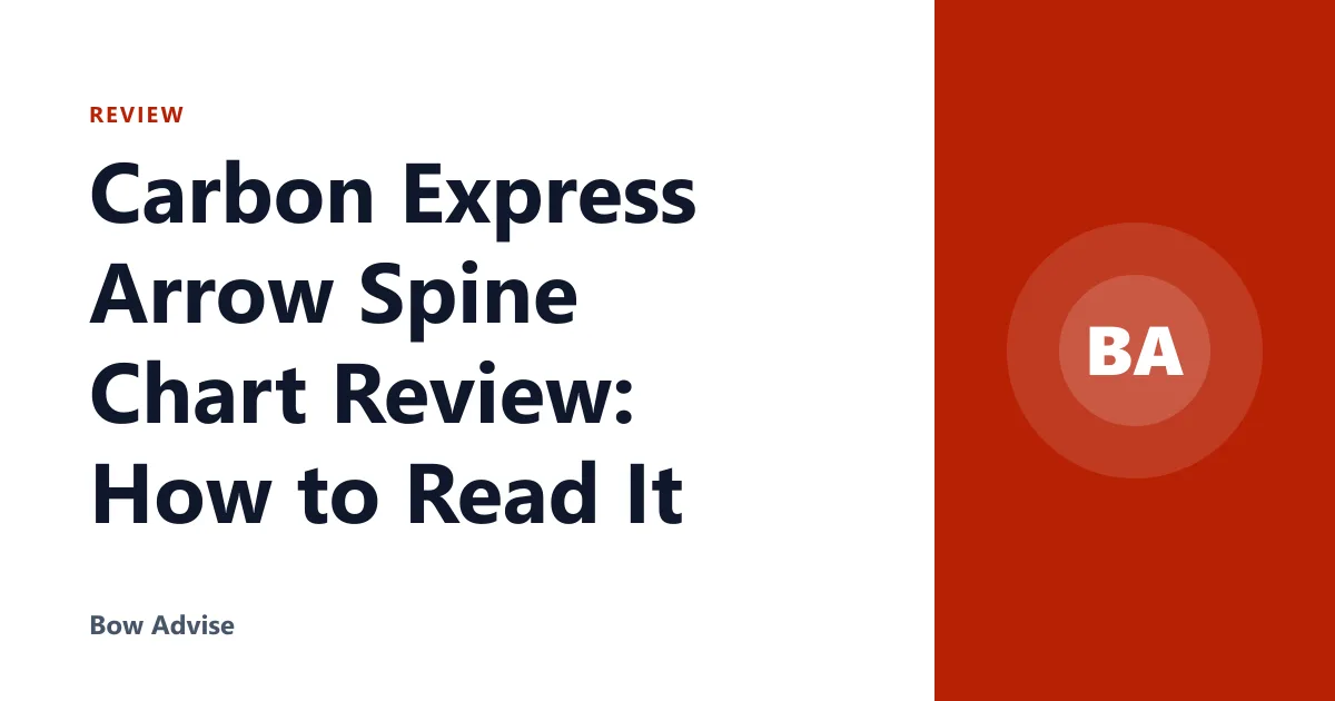 Carbon Express Arrow Spine Chart Review: How to Read It
