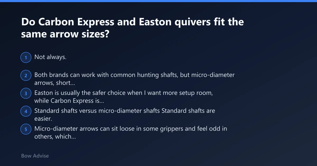 Steps: Do Carbon Express and Easton quivers fit the same arrow sizes?