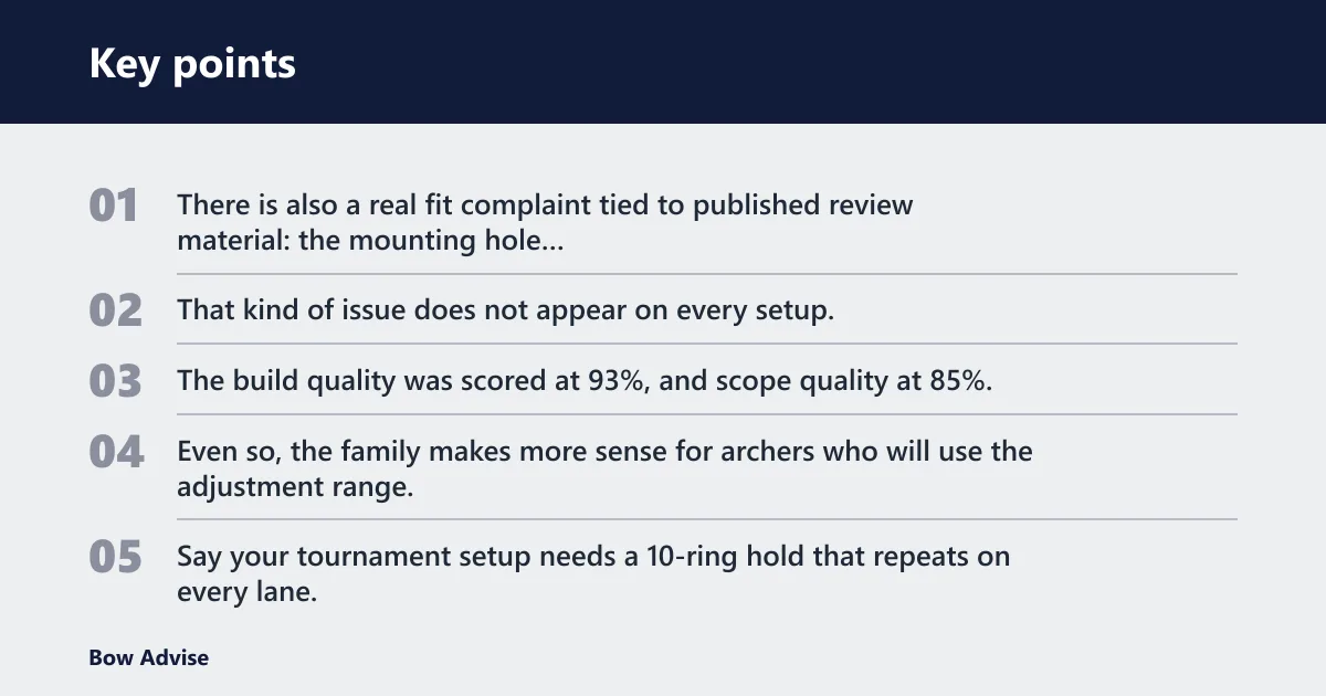 Key points: What does not