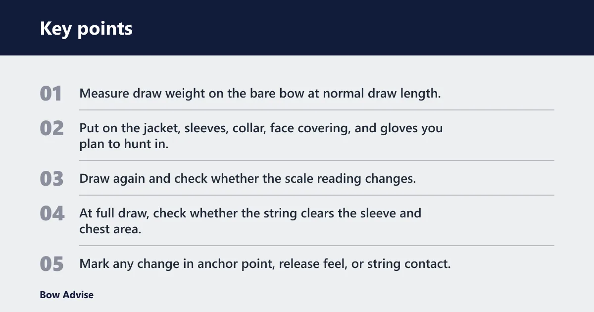 Key points: Winter draw-weight checklist