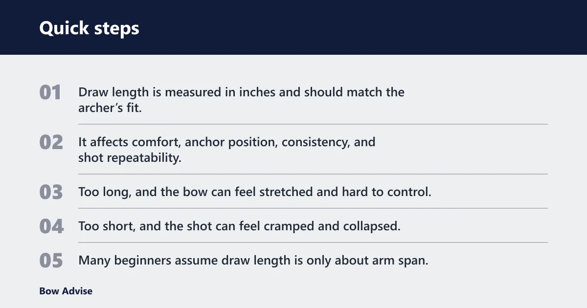 Quick steps: What measurements should you check on a compound bow?