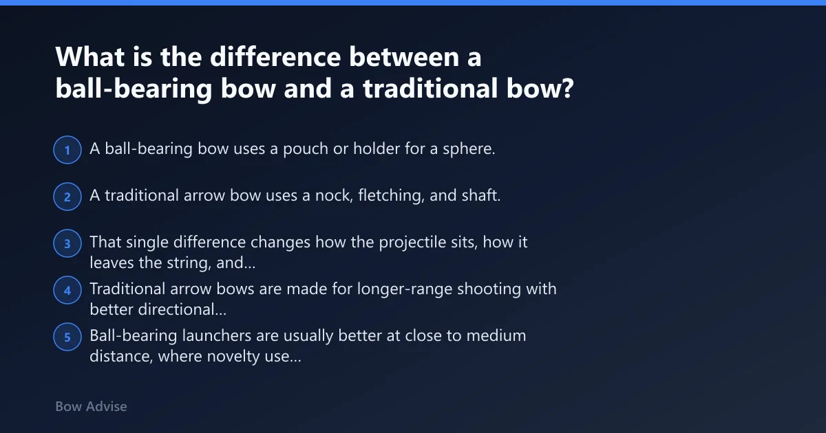 Steps: What is the difference between a ball-bearing bow and a traditional bow?