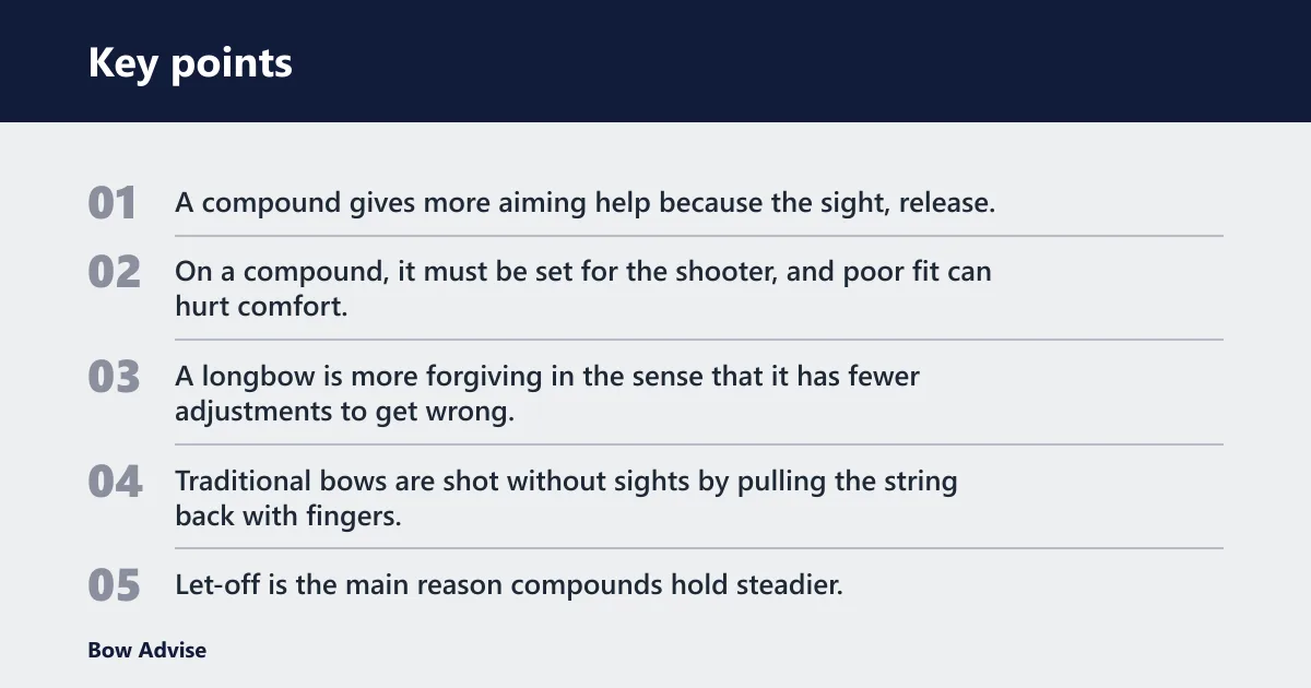 Key points: Hunter fit decision table
