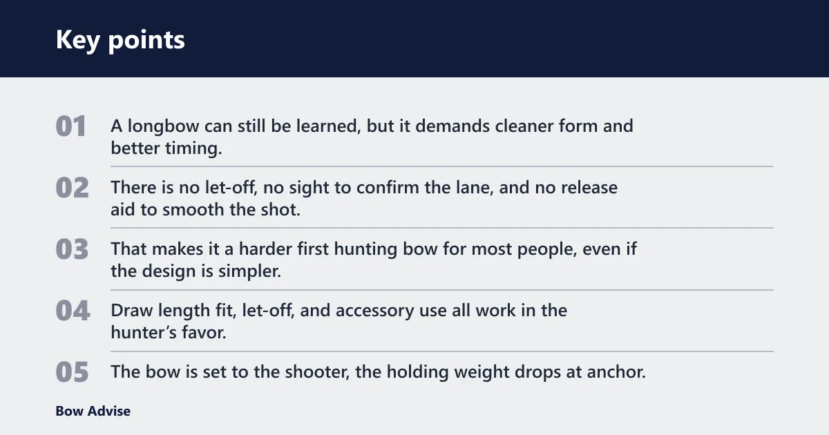 Key points: Which bow is easier to learn for hunting, compound or longbow?