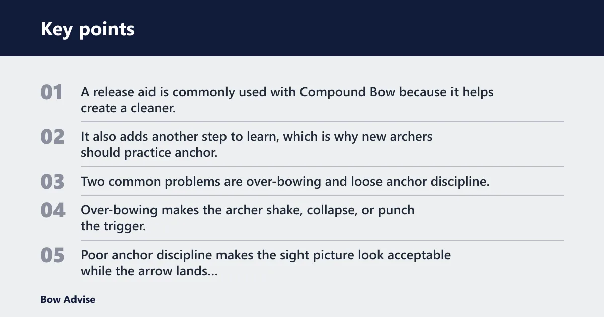 Key points: Can beginners start with a compound bow?