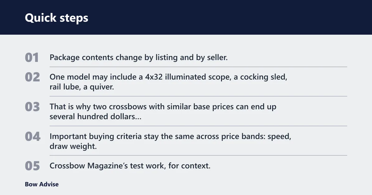 Quick steps: What does a deer setup cost?