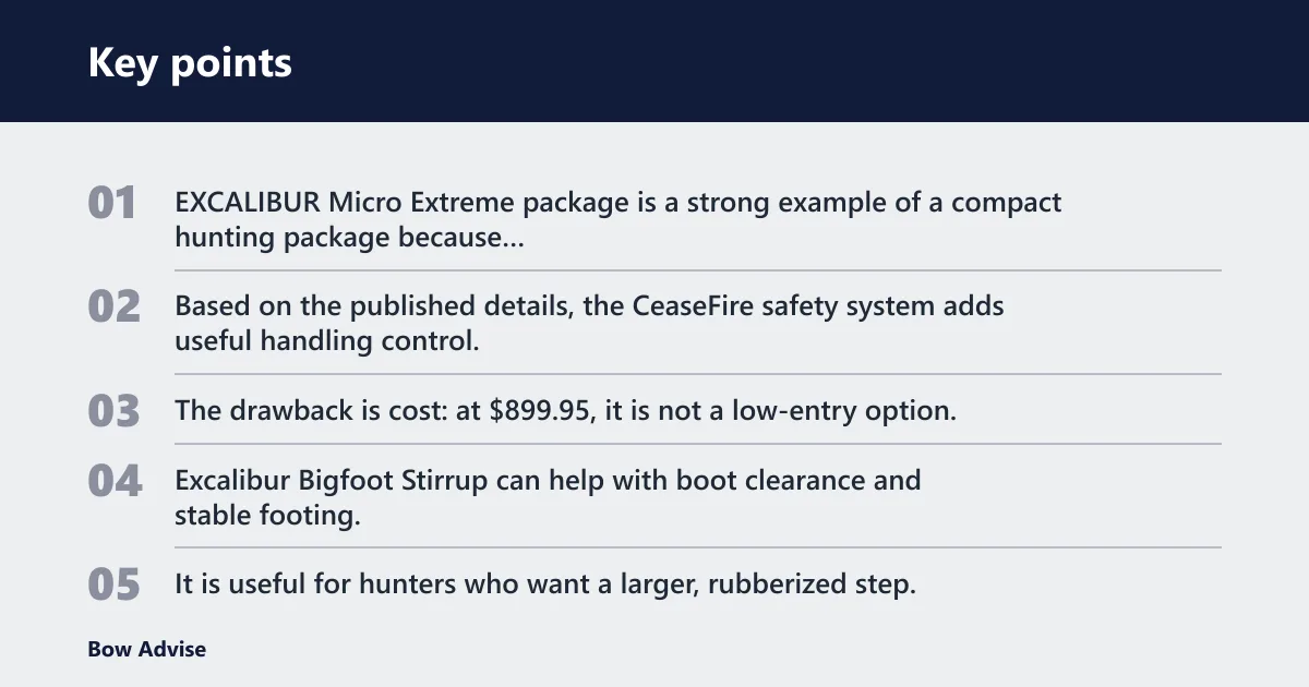 Key points: Nice-to-have upgrades