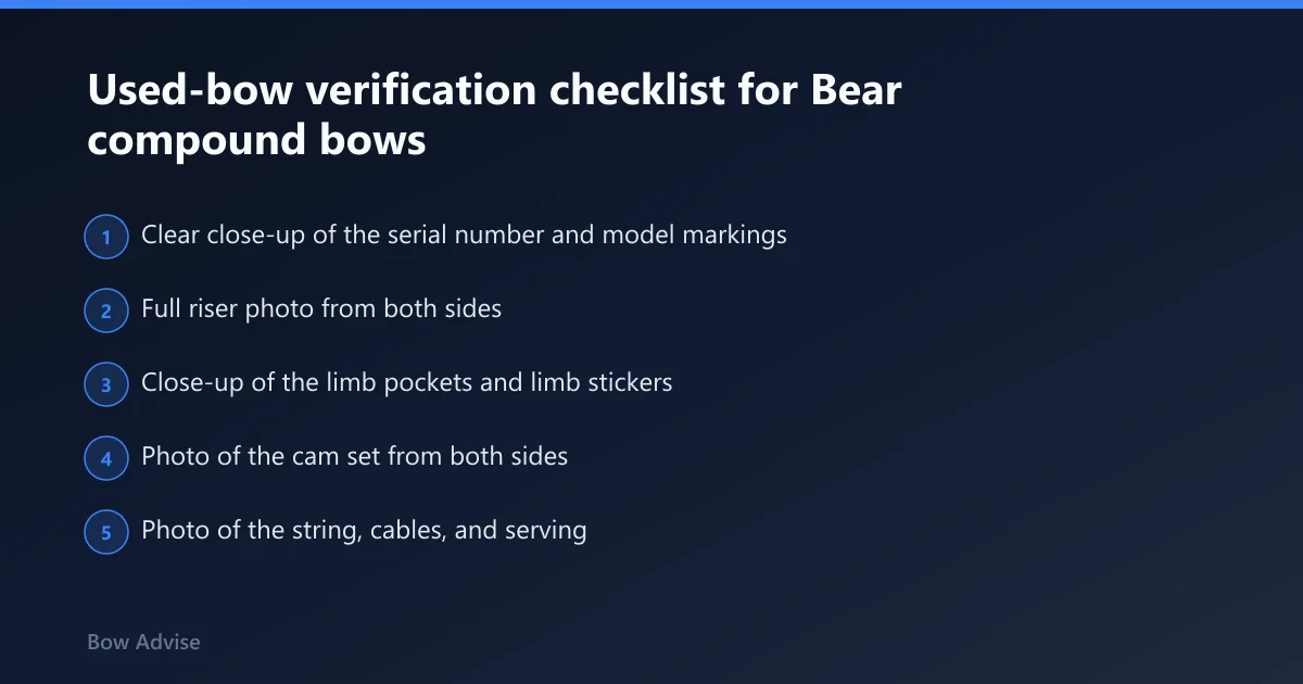 Steps: Used-bow verification checklist for Bear compound bows