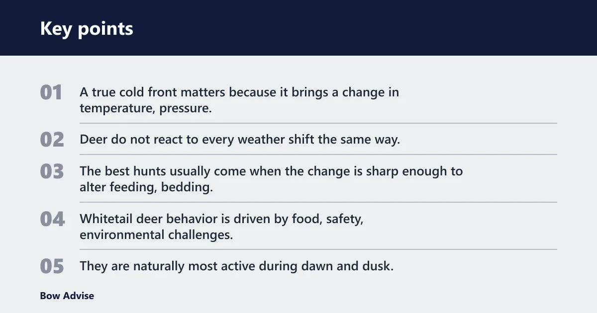 Key points: Cold fronts and deer movement