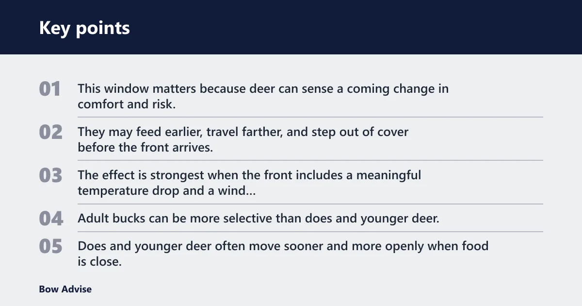 Key points: Do deer move more before a cold front?