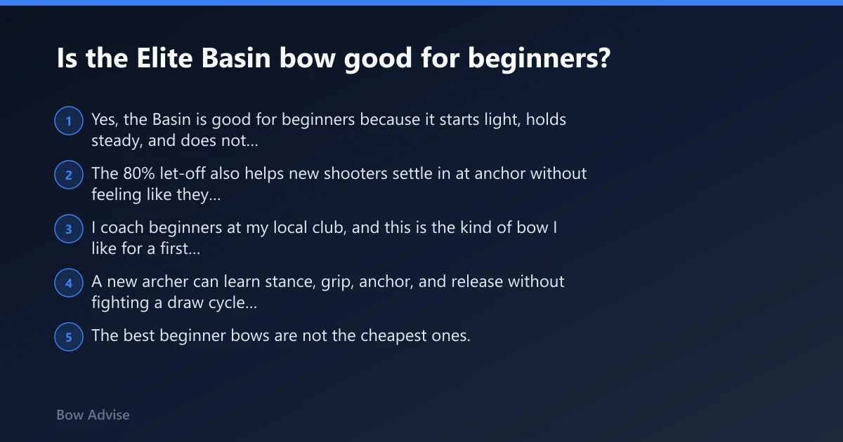 Steps: Is the Elite Basin bow good for beginners?