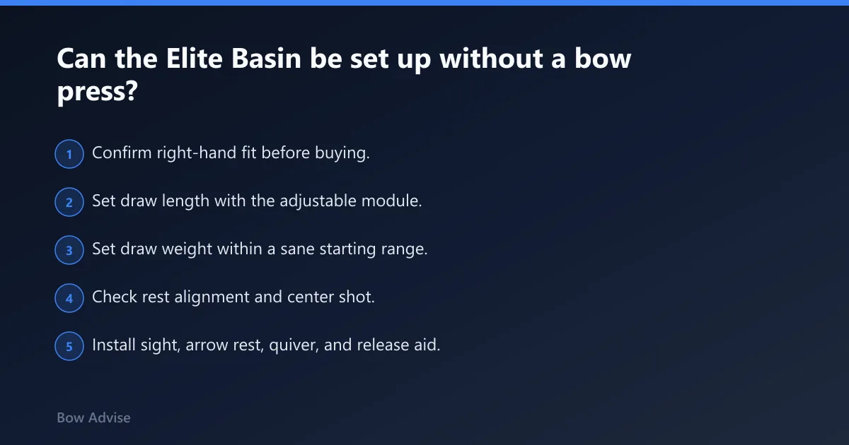 Steps: Can the Elite Basin be set up without a bow press?