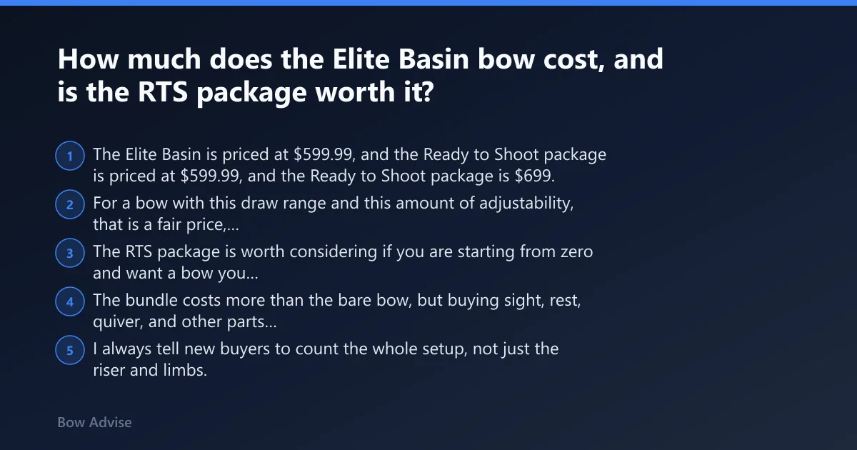 Steps: How much does the Elite Basin bow cost, and is the RTS package worth it?