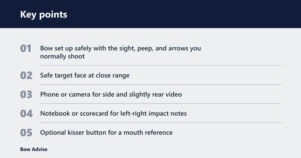 Key points: What you'll need