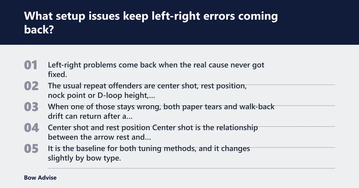 Steps: What setup issues keep left-right errors coming back?