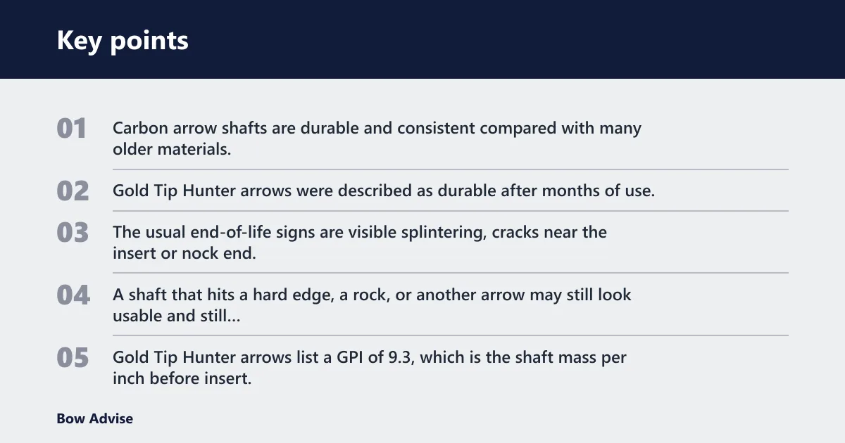 Key points: Gold Tip specs that actually matter in the field