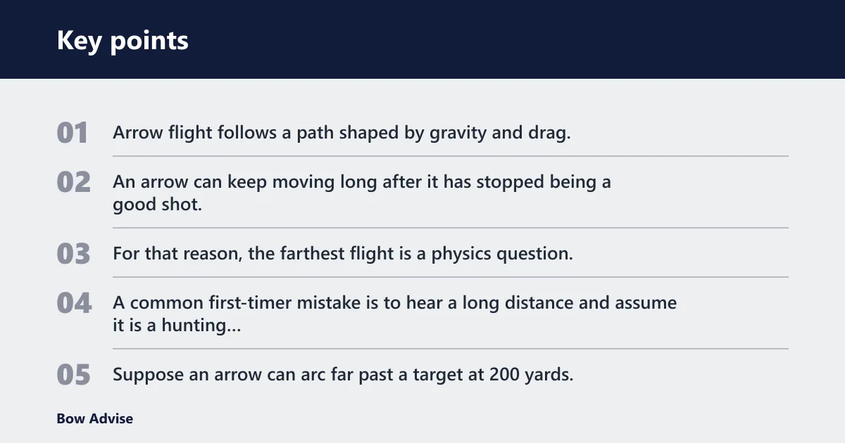 Key points: What distance means in traditional archery