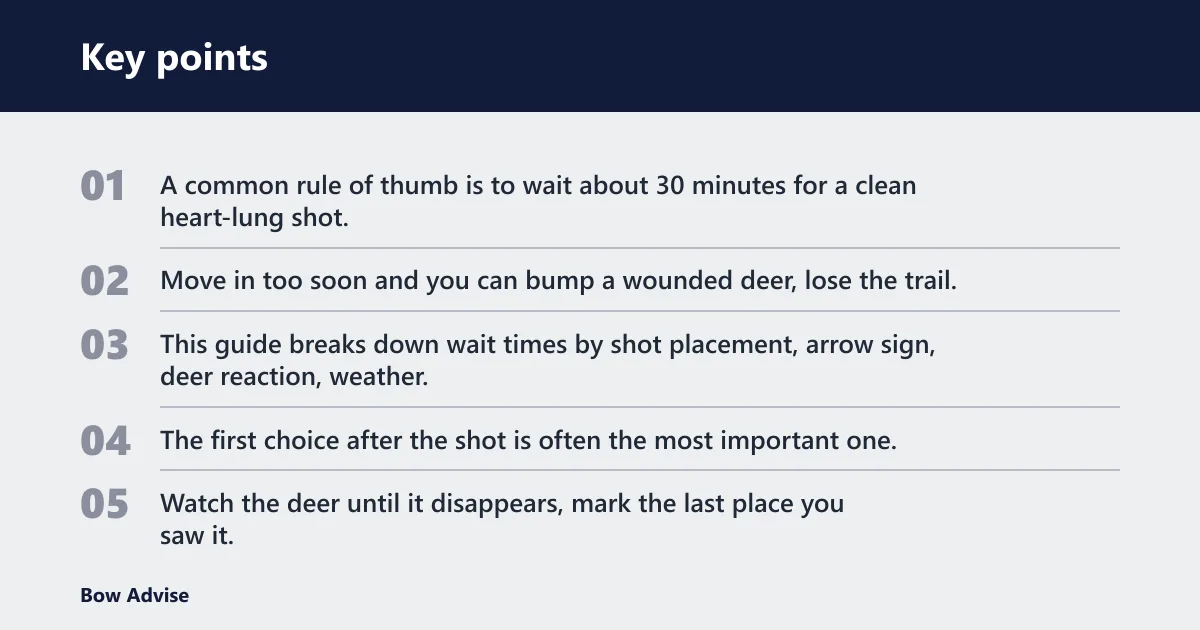 Key points: When to wait after the shot