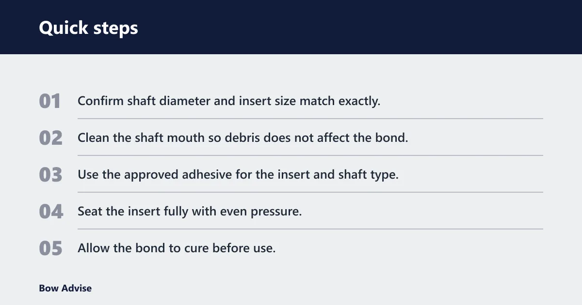 Quick steps: How to install and remove inserts