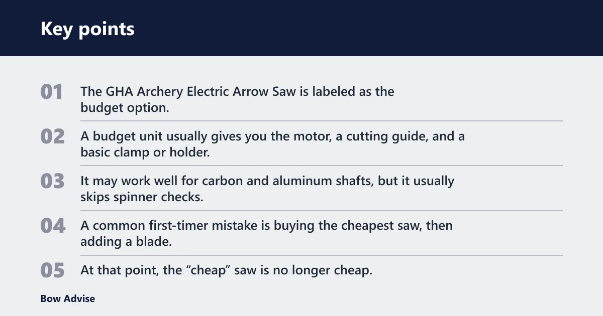 Key points: How much does a budget arrow saw cost?