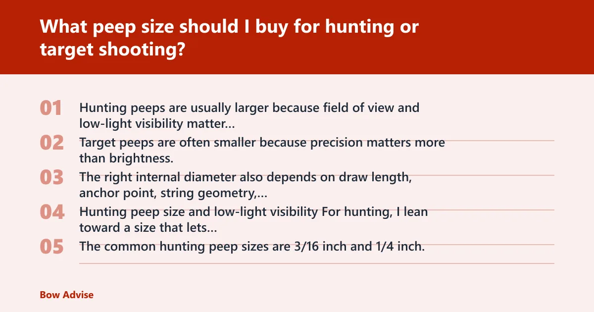 Steps: What peep size should I buy for hunting or target shooting?