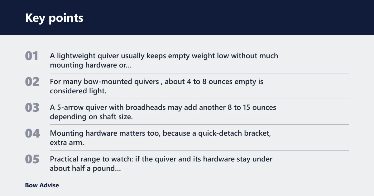 Key points: What counts as lightweight?
