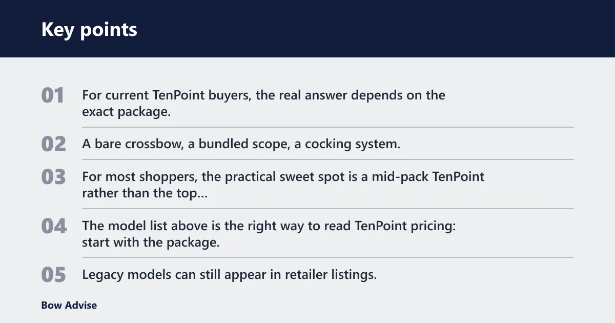 Key points: How much does a TenPoint crossbow cost?