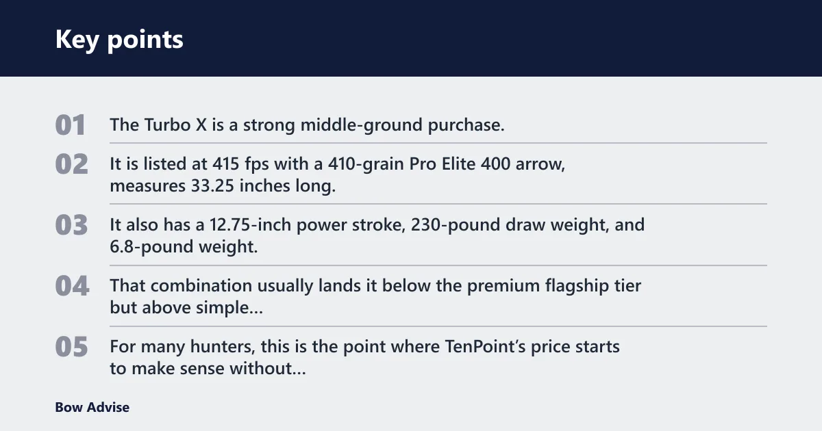 Key points: Turbo X, TRX Ultra, and Titan X De-Cock
