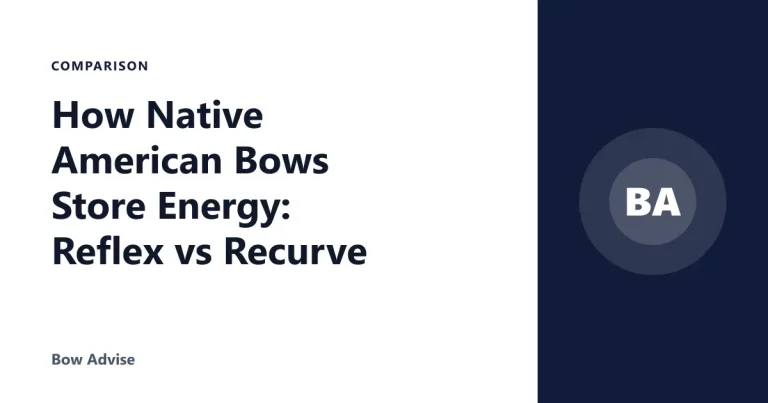 How Native American Bows Store Energy: Reflex vs Recurve