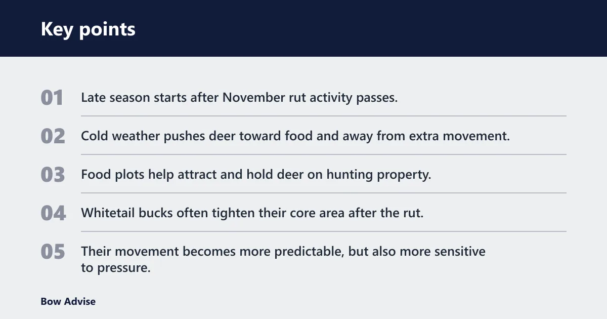 Key points: Why late-season food plots matter