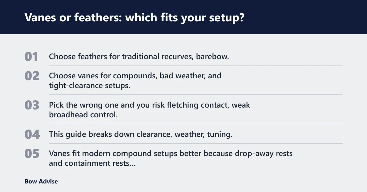 Steps: Vanes or feathers: which fits your setup?