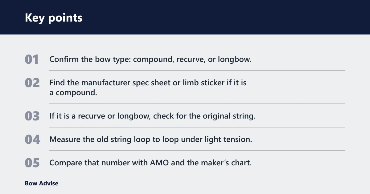 Key points: How do you measure a bow string correctly?