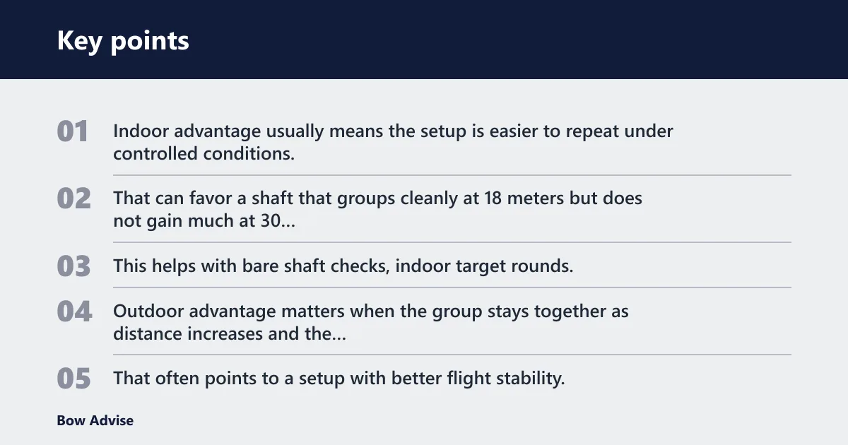 Key points: How do you read the results without guessing?