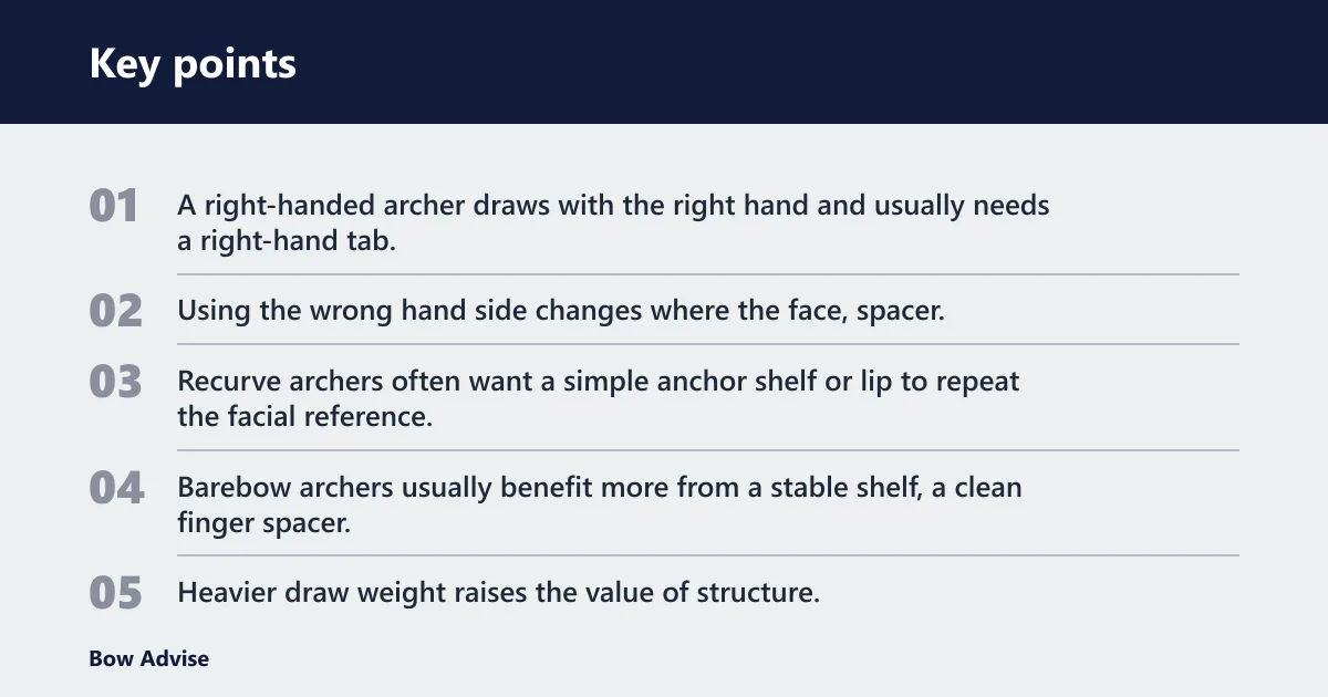 Key points: What matters before you buy?
