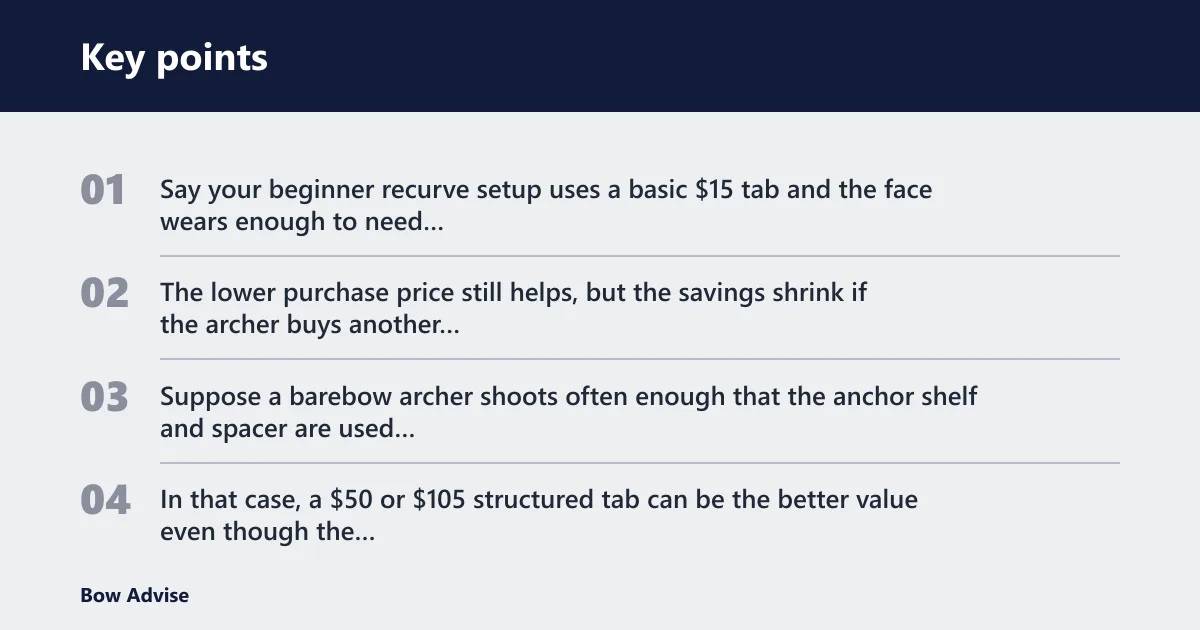 Key points: Finger tab decision matrix